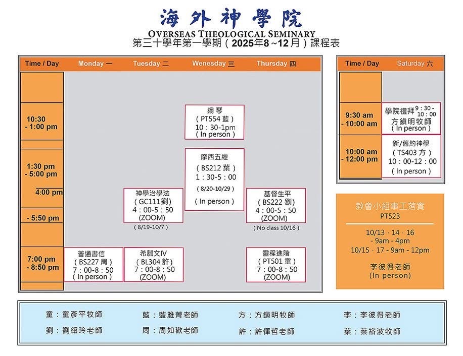 點擊放大